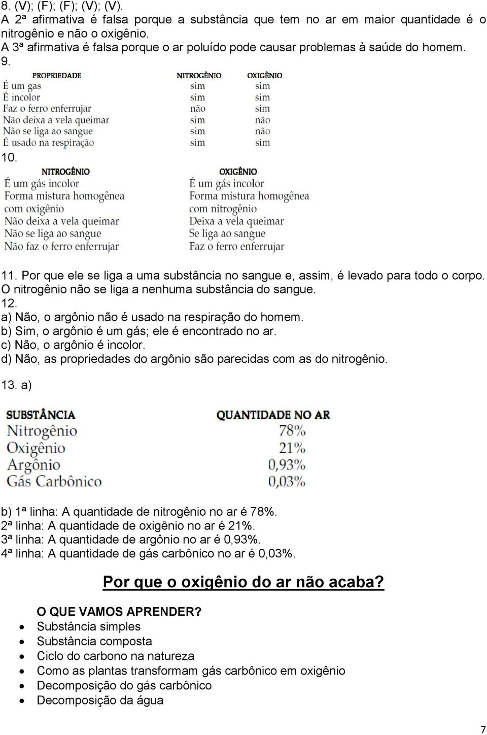 O nitrogênio não se liga a nenhuma substância do sangue. 12. a) Não, o argônio não é usado na respiração do homem. b) Sim, o argônio é um gás; ele é encontrado no ar. c) Não, o argônio é incolor.