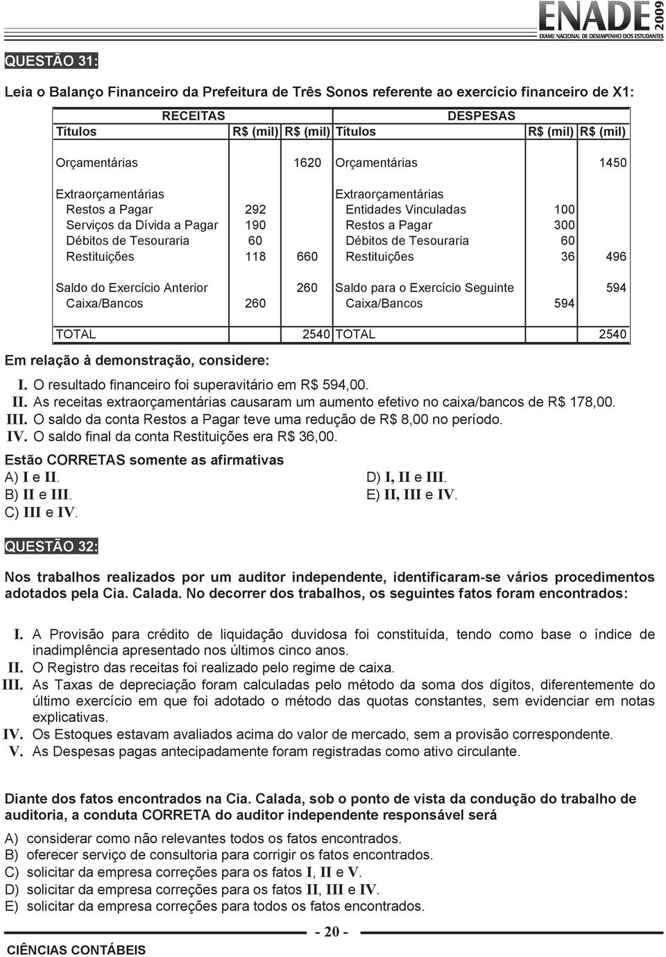 60 Restituições 118 660 Restituições 36 496 Saldo do Exercício Anterior 260 Saldo para o Exercício Seguinte 594 Caixa/Bancos 260 Caixa/Bancos 594 TOTAL 2540 TOTAL 2540 Em relação à demonstração,