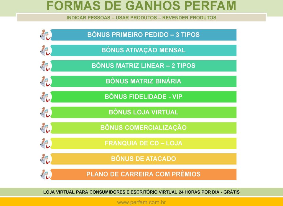 VIP BÔNUS LOJA VIRTUAL BÔNUS COMERCIALIZAÇÃO FRANQUIA DE CD LOJA BÔNUS DE ATACADO PLANO DE