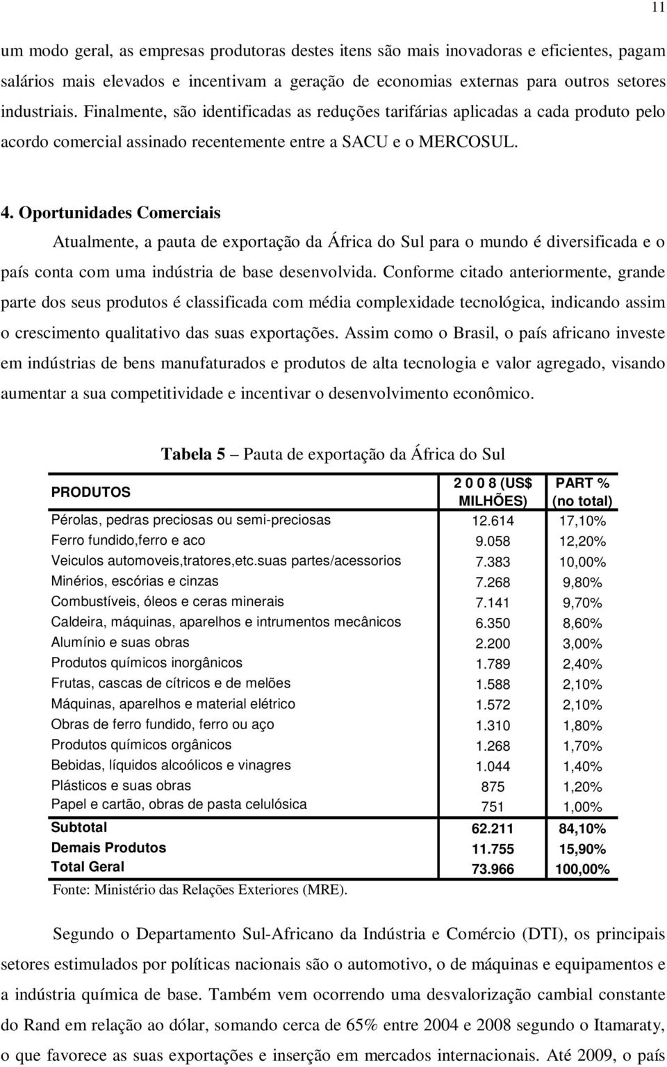 Oportunidades Comerciais Atualmente, a pauta de exportação da África do Sul para o mundo é diversificada e o país conta com uma indústria de base desenvolvida.