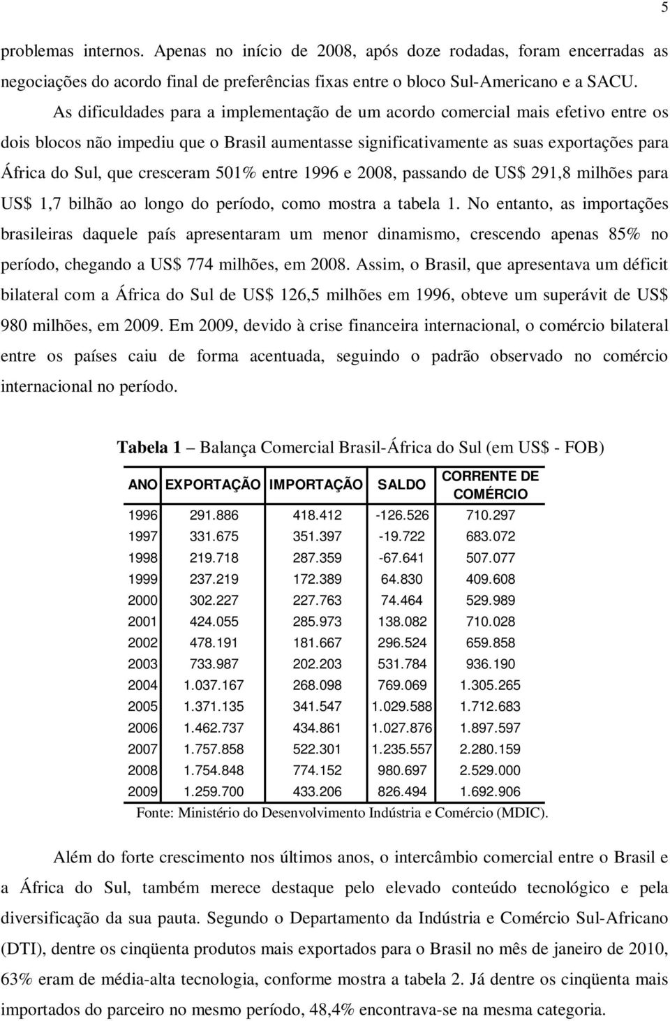 cresceram 501% entre 1996 e 2008, passando de US$ 291,8 milhões para US$ 1,7 bilhão ao longo do período, como mostra a tabela 1.