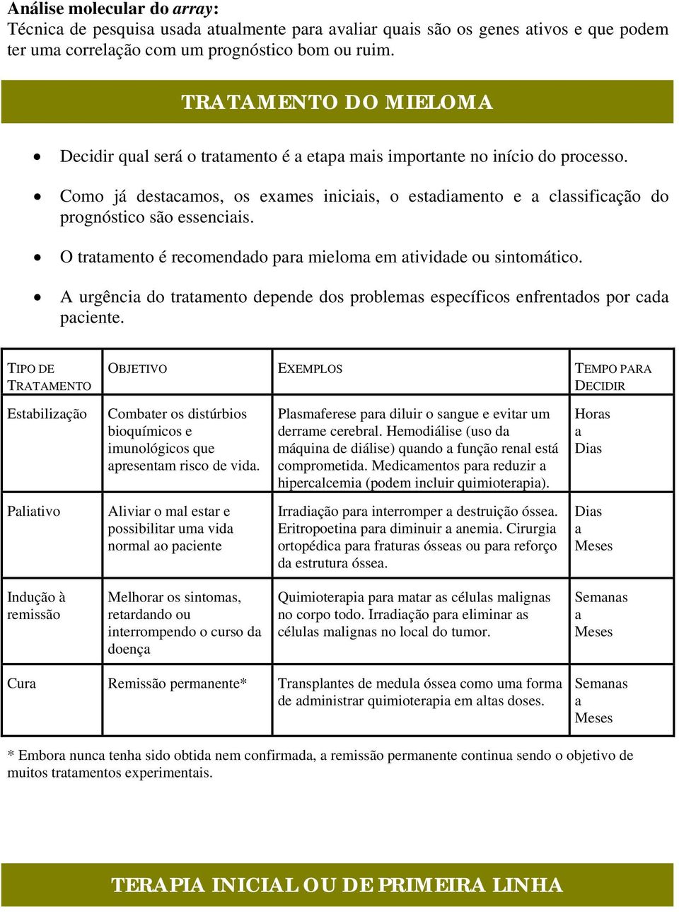 Como já destacamos, os exames iniciais, o estadiamento e a classificação do prognóstico são essenciais. O tratamento é recomendado para mieloma em atividade ou sintomático.