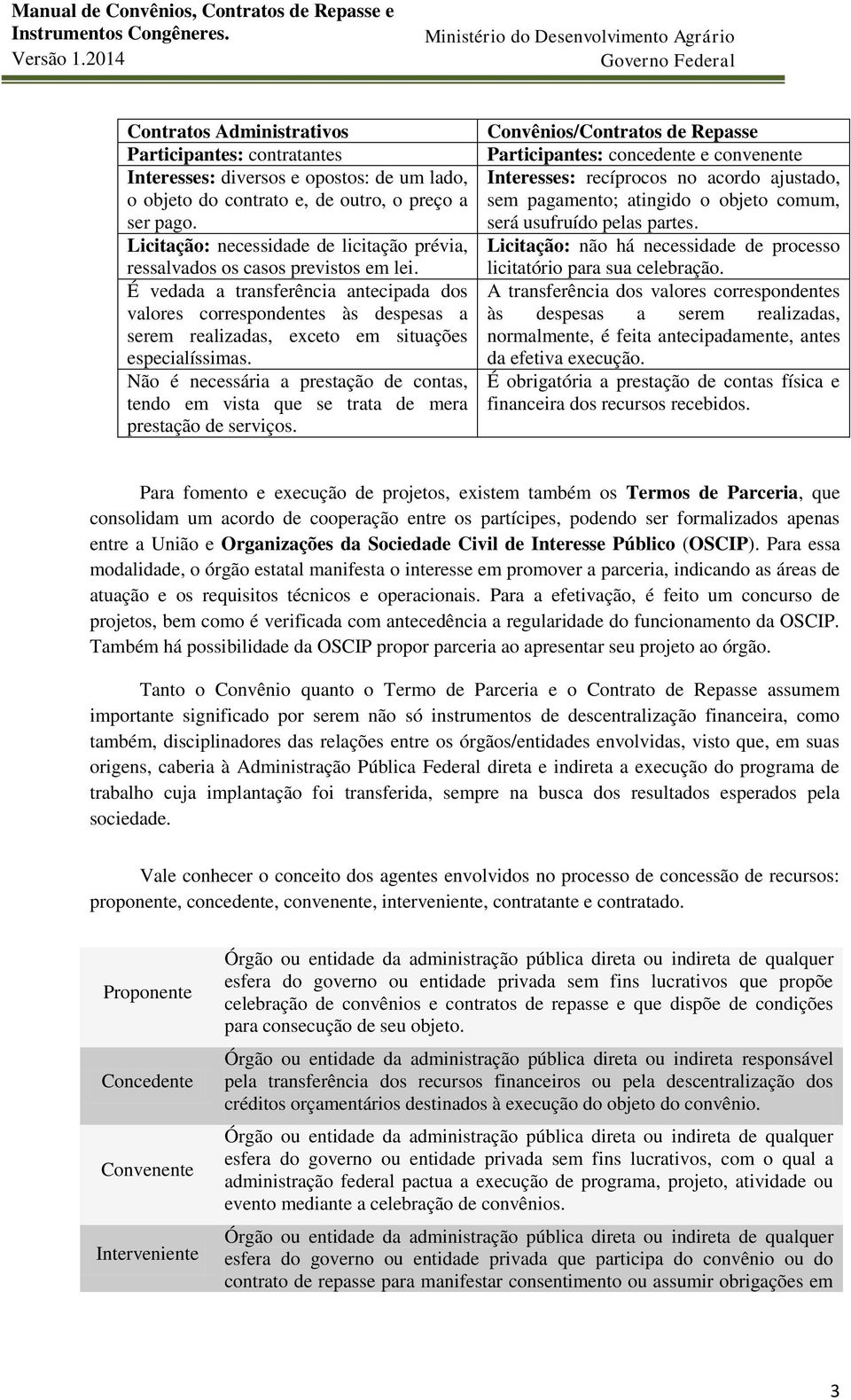 É vedada a transferência antecipada dos valores correspondentes às despesas a serem realizadas, exceto em situações especialíssimas.