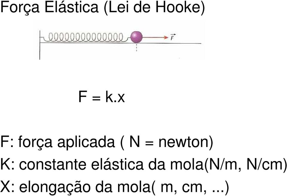 K: constante elástica da mola(n/m,