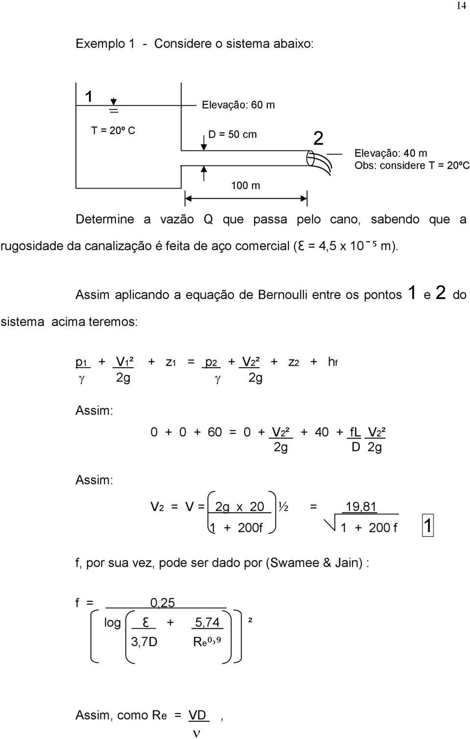 sistema acima teremos: Assim aplicando a equação de Bernoulli entre os pontos 1 e 2 do p1 + V1² + z1 = p2 + V2² + z2 + hf γ 2g γ 2g Assim: 0 + 0 + 60