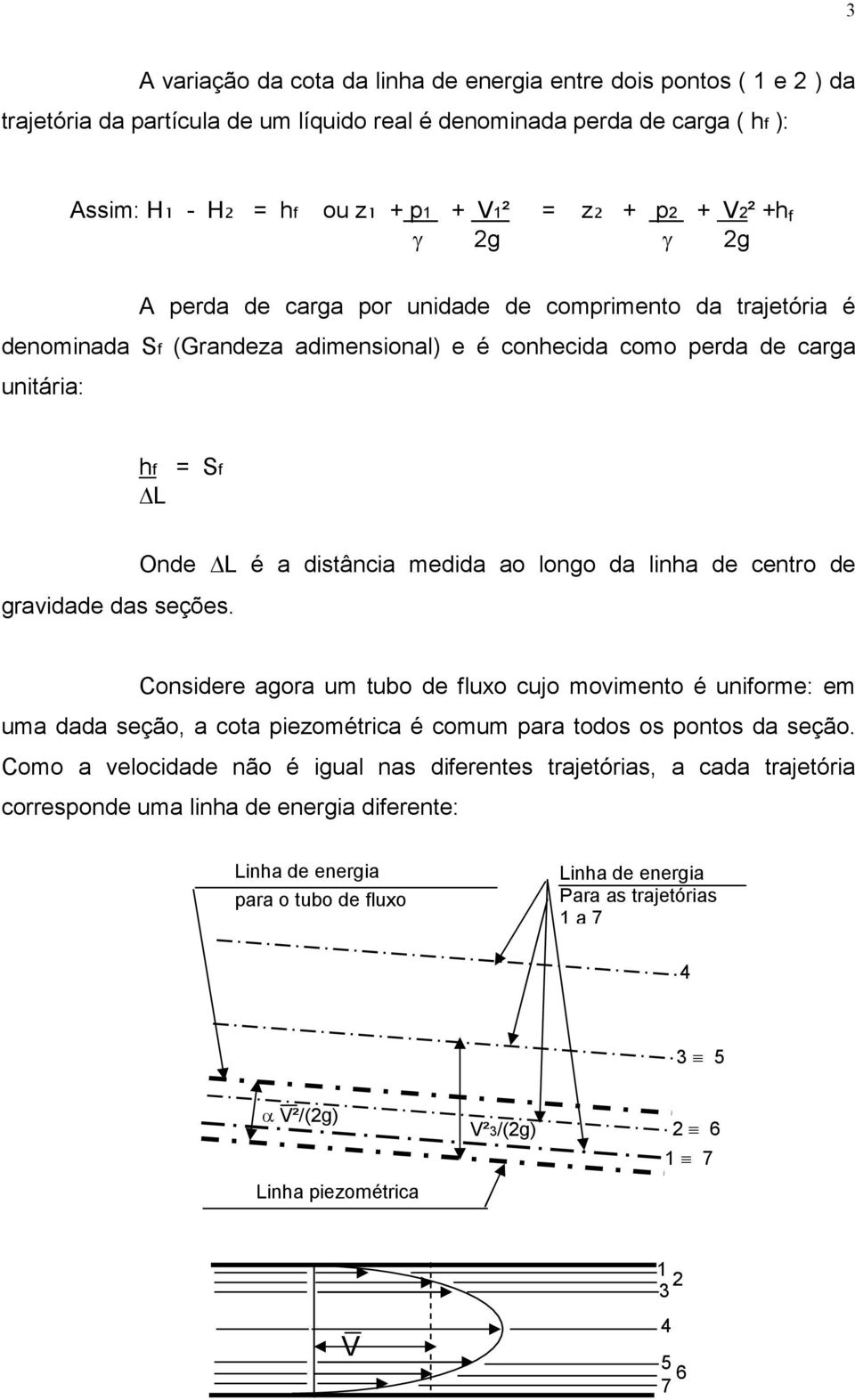 Onde L é a distância medida ao longo da linha de centro de Considere agora um tubo de fluxo cujo movimento é uniforme: em uma dada seção, a cota piezométrica é comum para todos os pontos da seção.