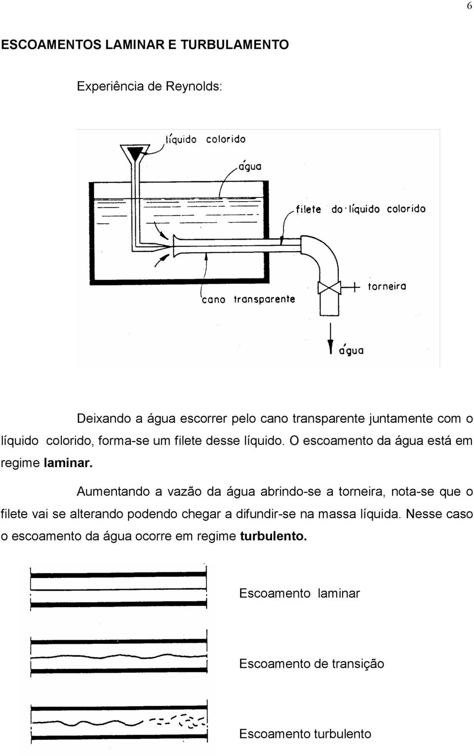 Aumentando a vazão da água abrindo-se a torneira, nota-se que o filete vai se alterando podendo chegar a difundir-se na