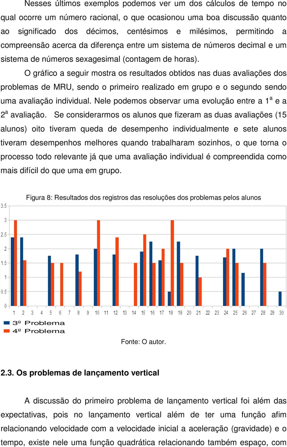 O gráfico a seguir mostra os resultados obtidos nas duas avaliações dos problemas de MRU, sendo o primeiro realizado em grupo e o segundo sendo uma avaliação individual.