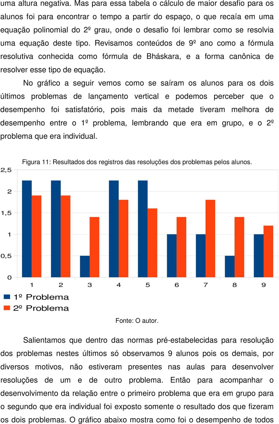 resolvia uma equação deste tipo. Revisamos conteúdos de 9º ano como a fórmula resolutiva conhecida como fórmula de Bháskara, e a forma canônica de resolver esse tipo de equação.