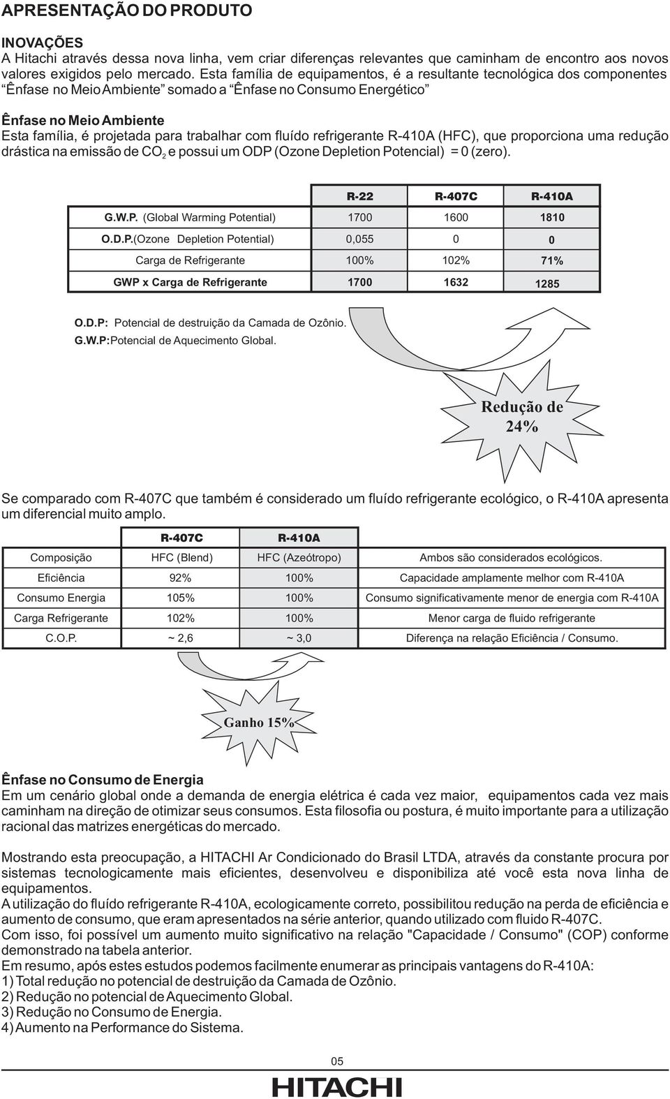 com fluído refrigerante R-410A (HFC), que proporciona uma redução drástica na emissão de CO e possui um ODP (Ozone Depletion Potencial) = 0 (zero). 2 R-22 R-407C R-410A G.W.P. (Global Warming Potential) 1700 1600 1810 O.