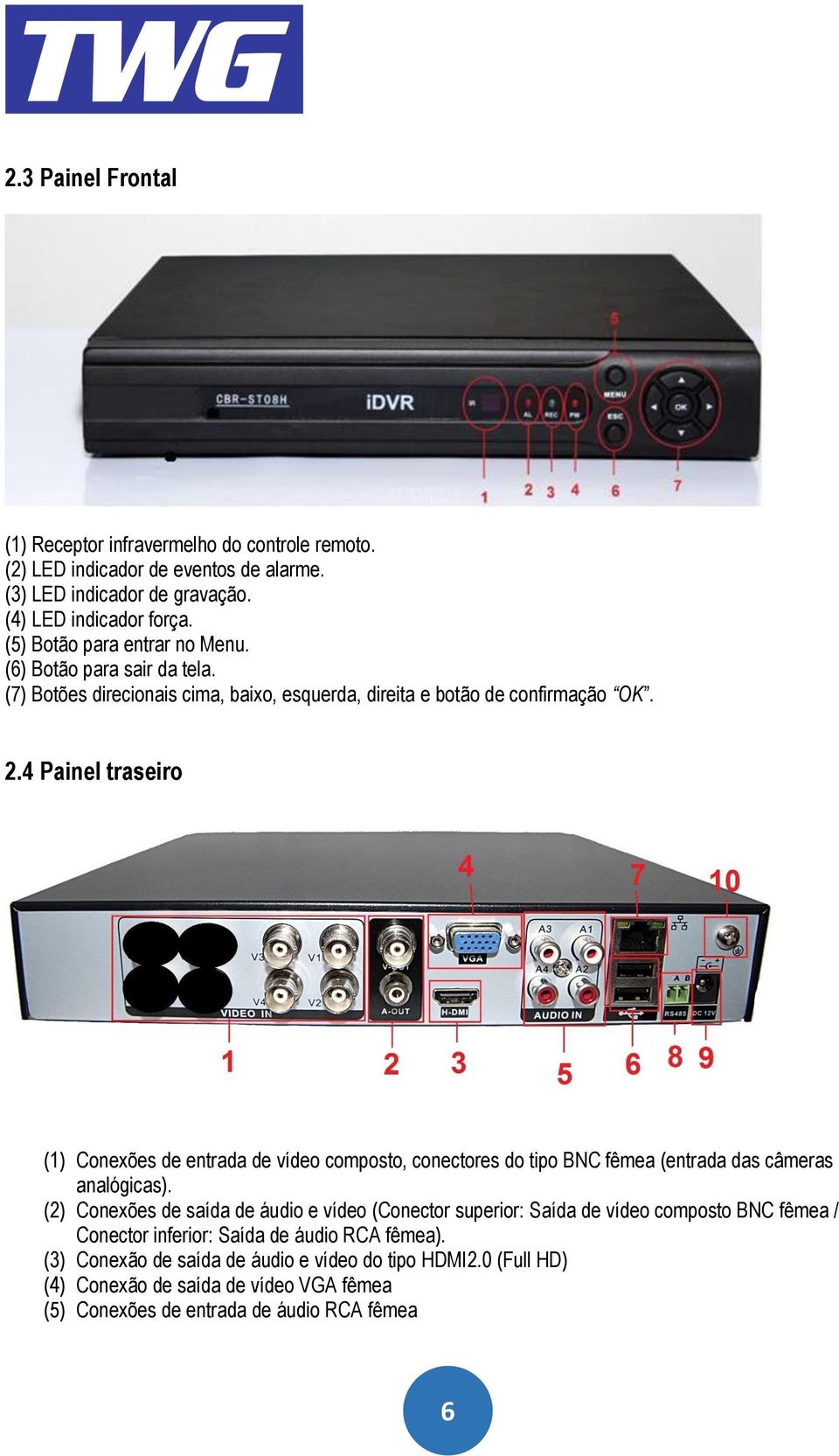 4 Painel traseiro (1) Conexões de entrada de vídeo composto, conectores do tipo BNC fêmea (entrada das câmeras analógicas).