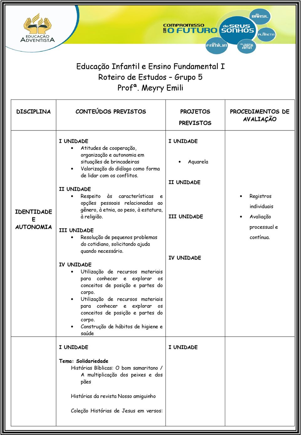 Valorização do diálogo como forma de lidar com os conflitos. I Respeito às características e opções pessoais relacionadas ao gênero, à etnia, ao peso, à estatura, à religião.