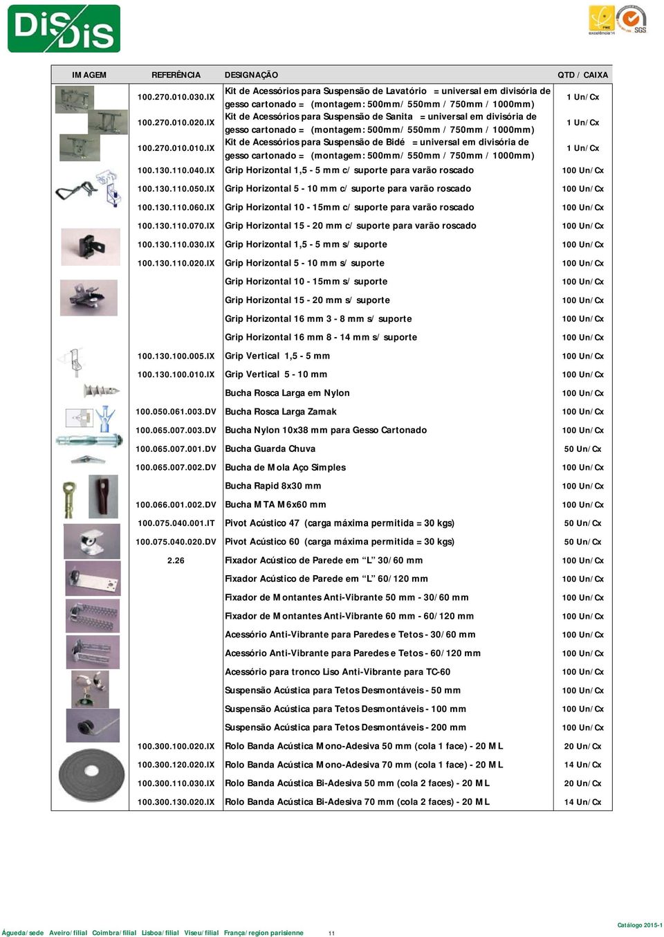 DV Kit de Acessórios para Suspensão de Lavatório = universal em divisória de gesso cartonado = (montagem: 500mm/ 550mm / 750mm / 1000mm) Kit de Acessórios para Suspensão de Sanita = universal em