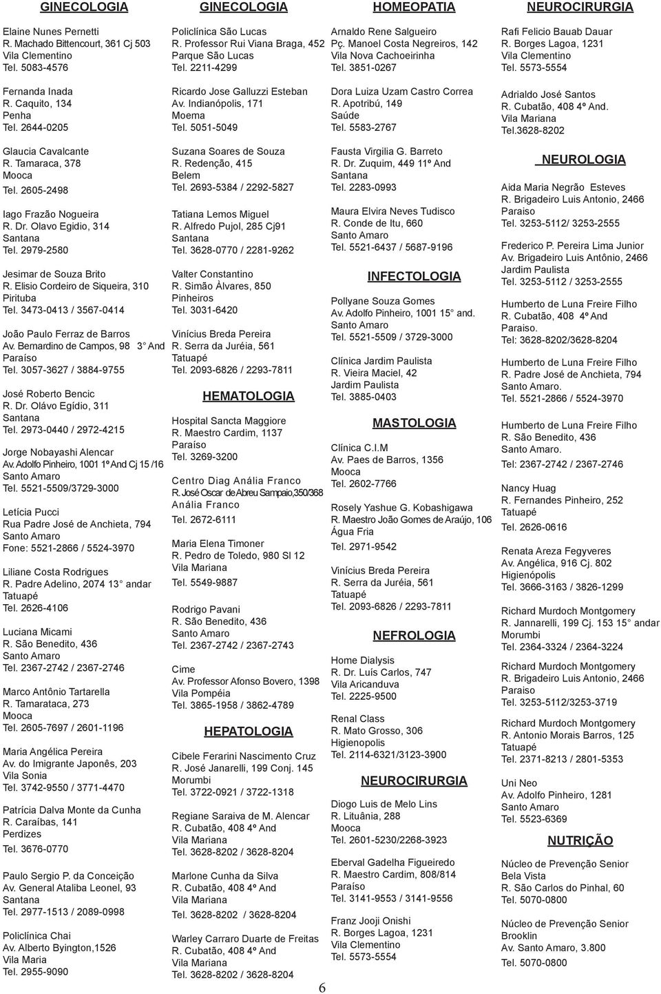Caquito, 134 Penha Tel. 2644-0205 Ricardo Jose Galluzzi Esteban Av. Indianópolis, 171 Moema Tel. 5051-5049 Dora Luiza Uzam Castro Correa R. Apotribú, 149 Saúde Tel. 5583-2767 Adrialdo José Santos R.