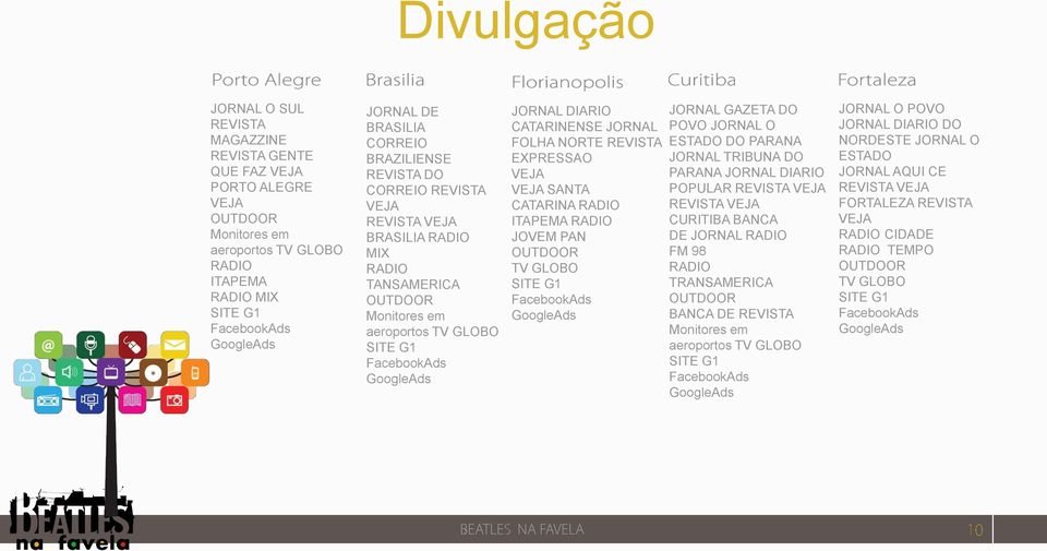 REVISTA EXPRESSAO VEJA VEJA SANTA CATARINA RADIO ITAPEMA RADIO JOVEM PAN OUTDOOR TV GLOBO SITE G1 FacebookAds JORNAL GAZETA DO POVO JORNAL O ESTADO DO PARANA JORNAL TRIBUNA DO PARANA JORNAL DIARIO