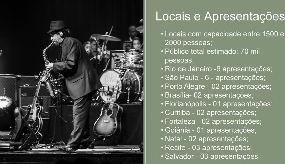 Rio de Janeiro -6 apresentações; São Paulo - 6 - apresentações; Porto Alegre - 02 apresentações; Brasília- 02