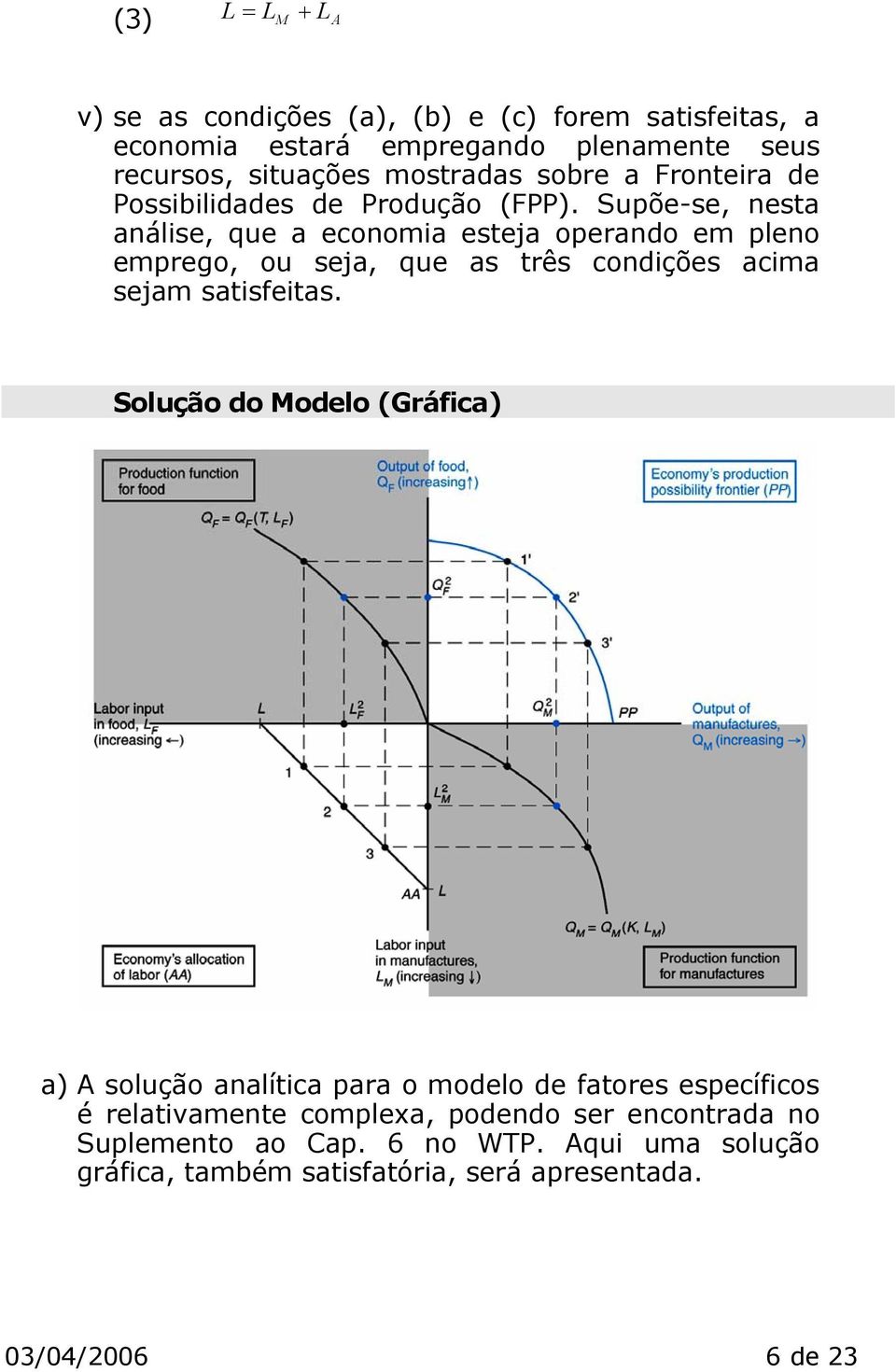 Supõe-se, nesta análise, que a economia esteja operando em pleno emprego, ou seja, que as três condições acima sejam satisfeitas.