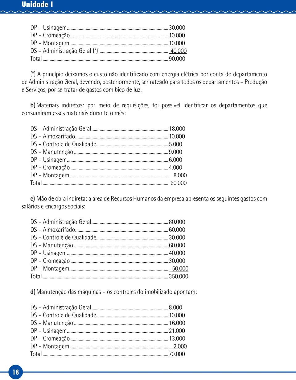 e Serviços, por se tratar de gastos com bico de luz.