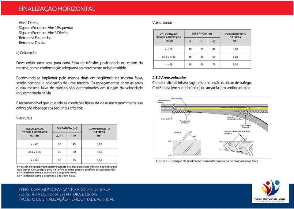 Recomenda-se implantar pelo menos duas em seqüência na mesma faixa, sendo opcional a colocação de uma terceira.