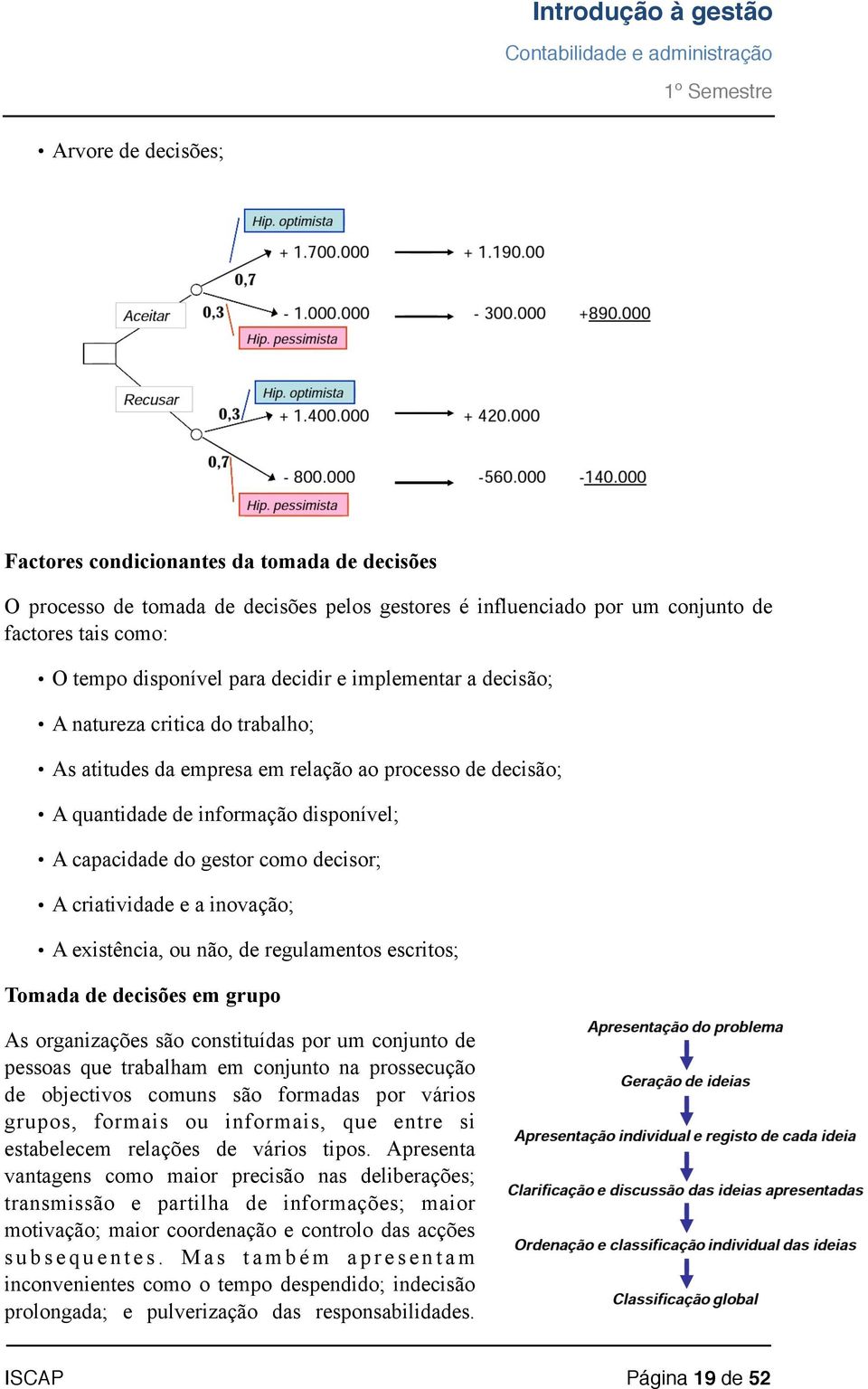 disponível; A capacidade do gestor como decisor; A criatividade e a inovação; A existência, ou não, de regulamentos escritos; Tomada de decisões em grupo As organizações são constituídas por um