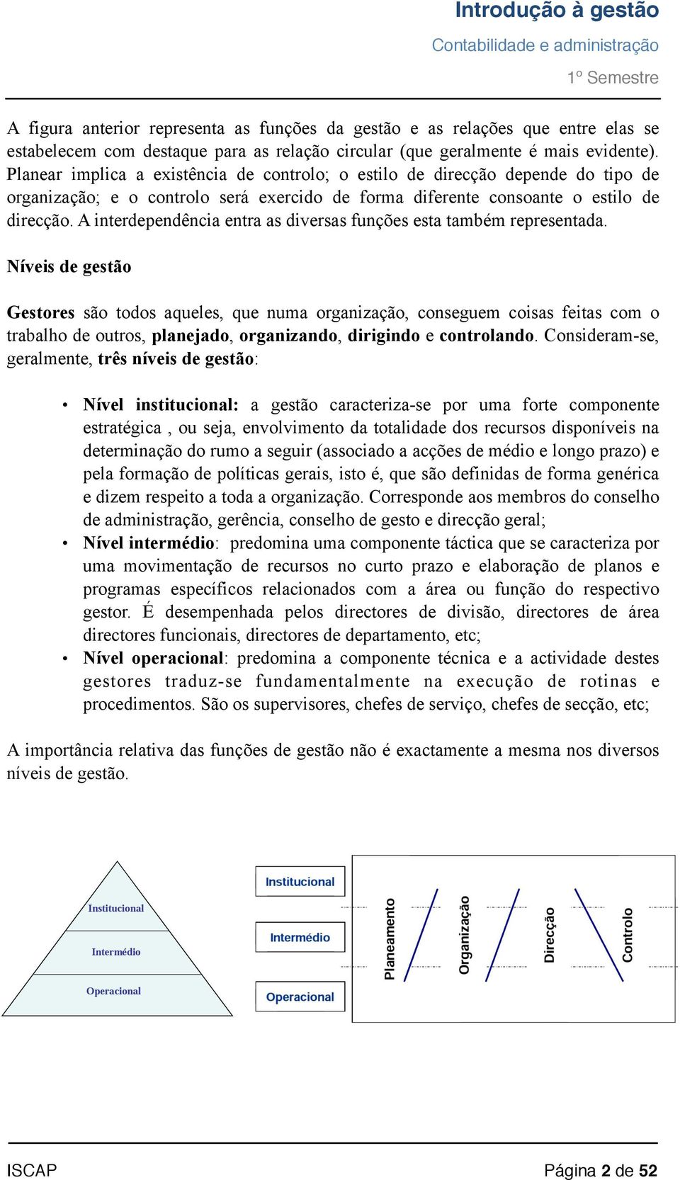 A interdependência entra as diversas funções esta também representada.