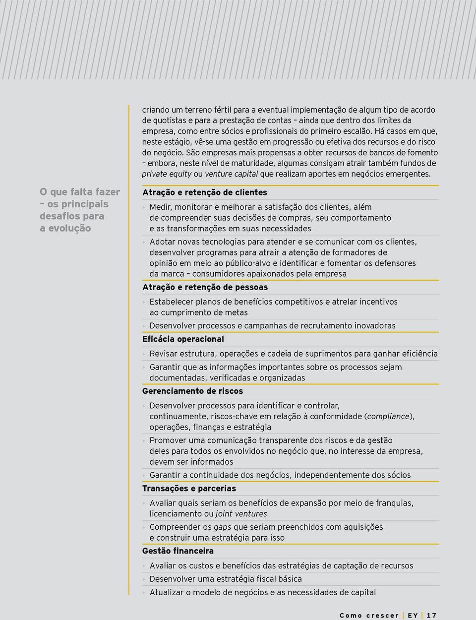 São empresas mais propensas a obter recursos de bancos de fomento embora, neste nível de maturidade, algumas consigam atrair também fundos de private equity ou venture capital que realizam aportes em