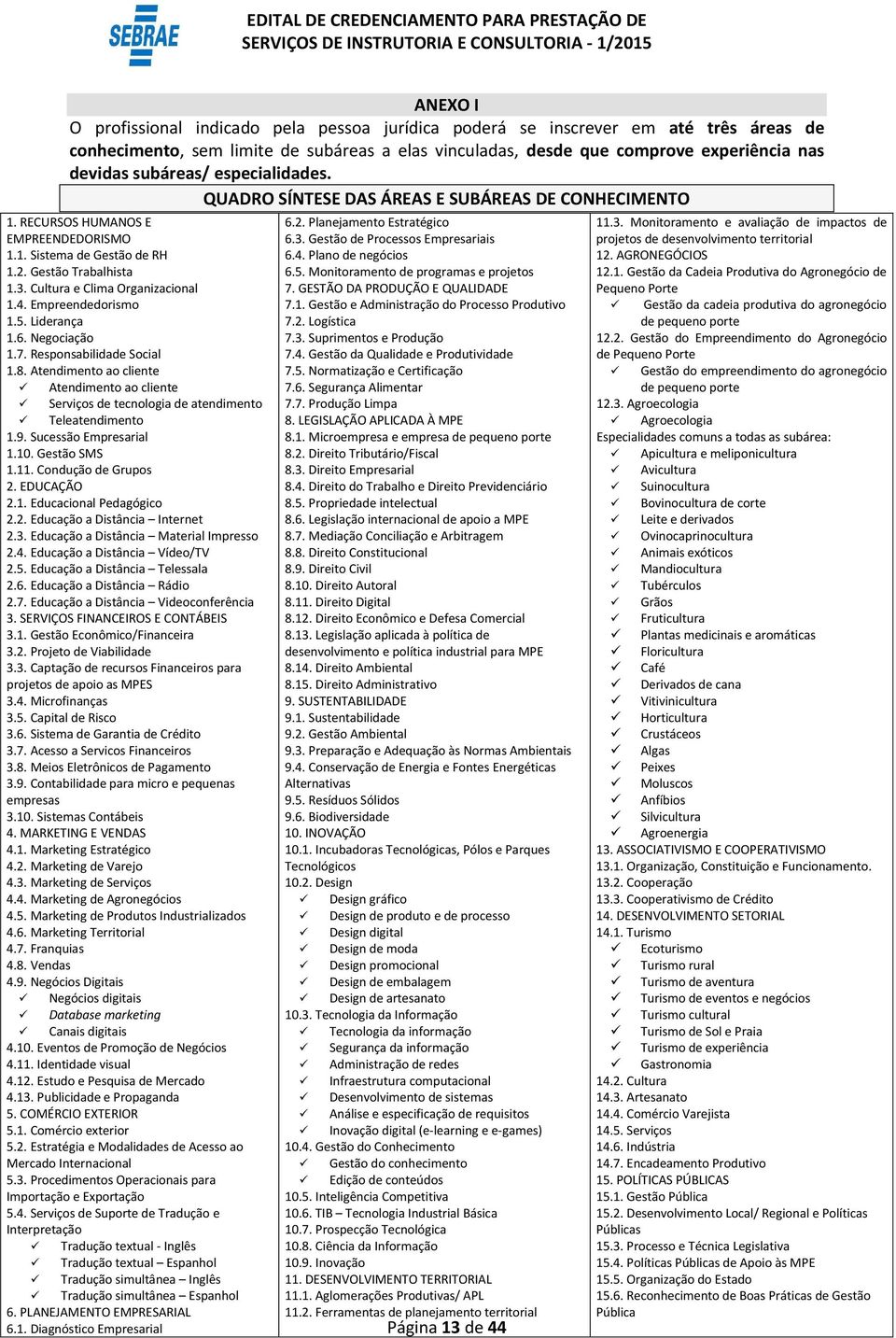 Cultura e Clima Organizacional 1.4. Empreendedorismo 1.5. Liderança 1.6. Negociação 1.7. Responsabilidade Social 1.8.