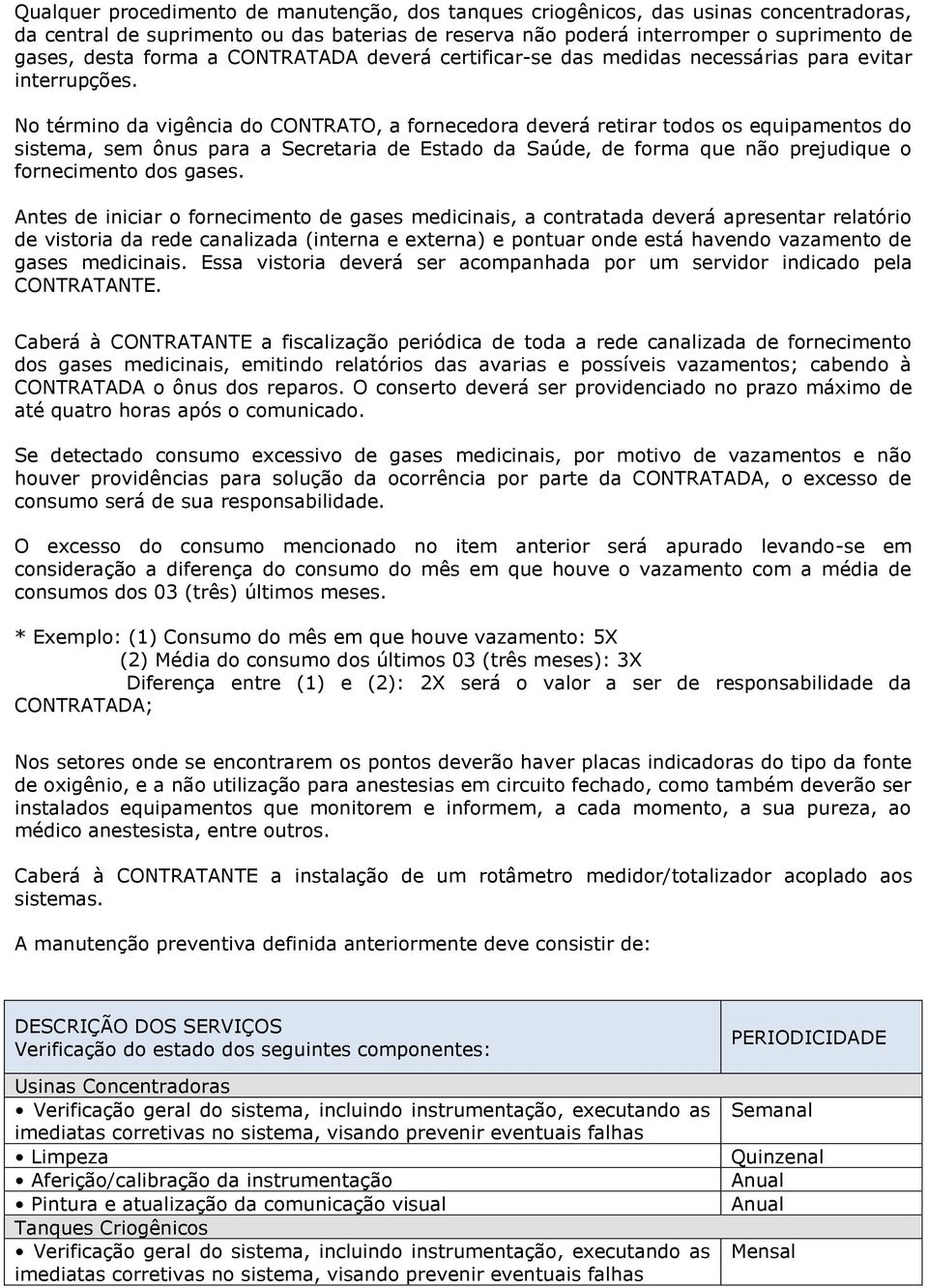 No término da vigência do CONTRATO, a fornecedora deverá retirar todos os equipamentos do sistema, sem ônus para a Secretaria de Estado da Saúde, de forma que não prejudique o fornecimento dos gases.