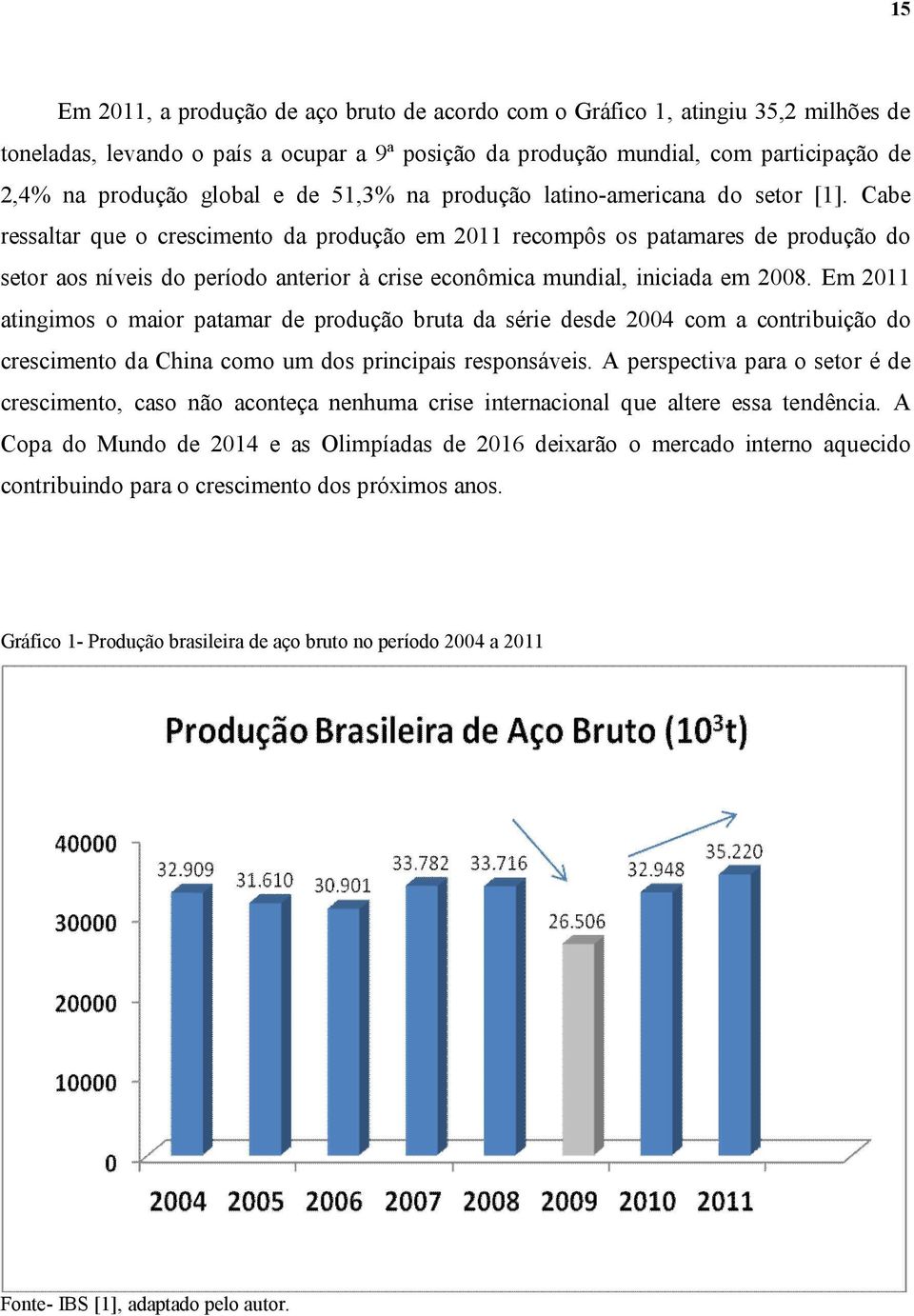 Cabe ressaltar que o crescimento da produção em 2011 recompôs os patamares de produção do setor aos níveis do período anterior à crise econômica mundial, iniciada em 2008.