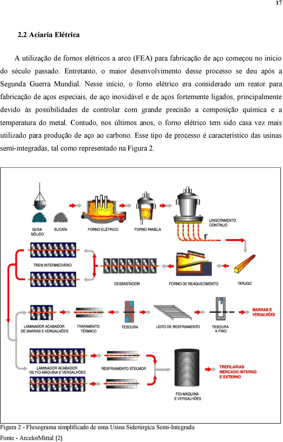 Nesse início, o forno elétrico era considerado um reator para fabricação de aços especiais, de aço inoxidável e de aços fortemente ligados, principalmente devido às possibilidades de controlar com