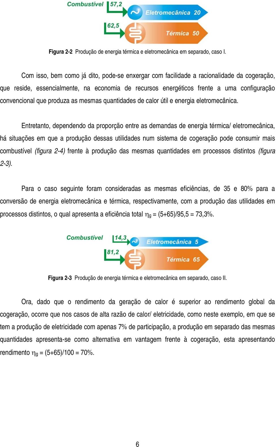 produza as mesmas quantidades de calor útil e energia eletromecânica.