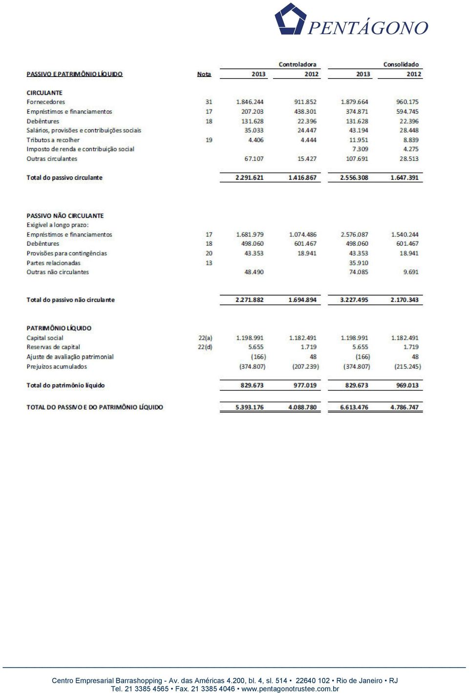 514 22640 102 Rio de Janeiro RJ Tel.