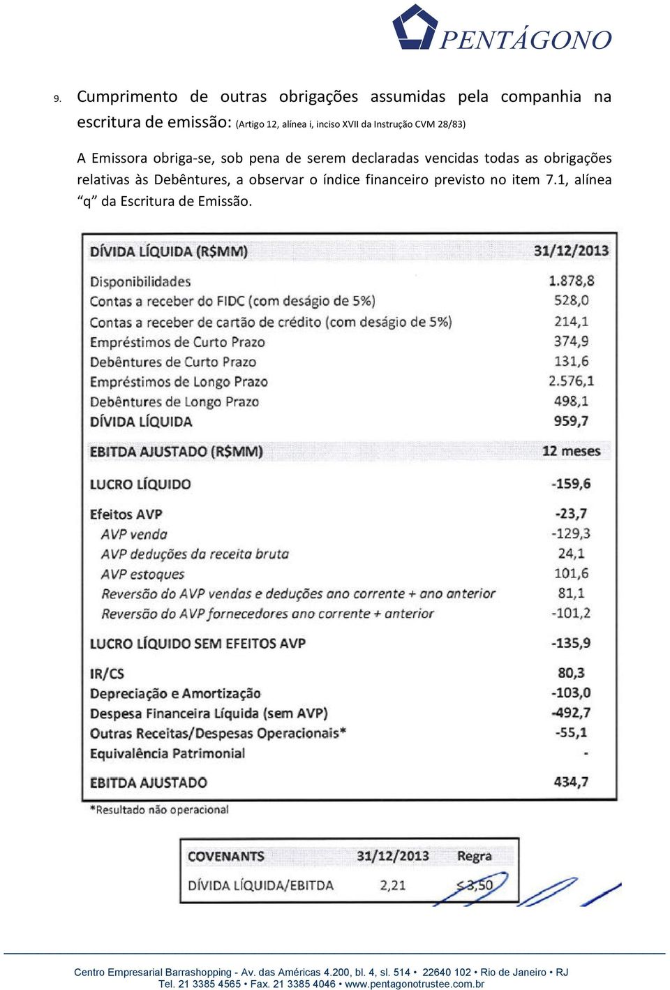 a observar o índice financeiro previsto no item 7.1, alínea q da Escritura de Emissão. Centro Empresarial Barrashopping - Av.