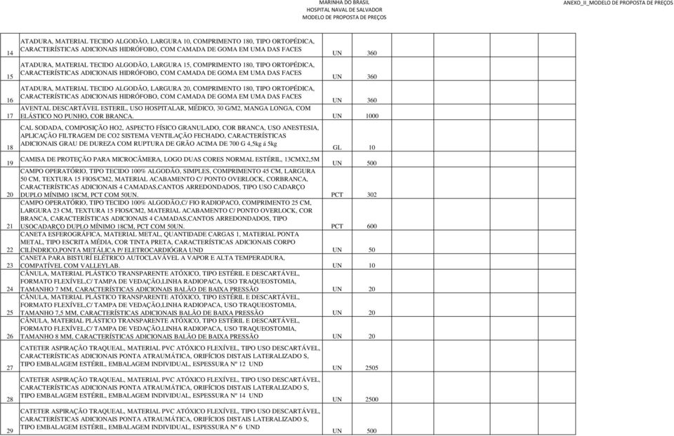 ALGODÃO, LARGURA 20, COMPRIMENTO 180, TIPO ORTOPÉDICA, CARACTERÍSTICAS ADICIONAIS HIDRÓFOBO, COM CAMADA DE GOMA EM UMA DAS FACES UN 360 AVENTAL DESCARTÁVEL ESTERIL, USO HOSPITALAR, MÉDICO, 30 G/M2,