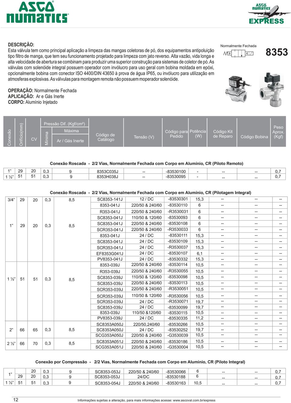 As válvulas com solenóide integral possuem operador com invólucro para uso geral com bobina moldada em epóxi, opcionalmente bobina com conector ISO 44/DIN 435 à prova de água IP5, ou invólucro para