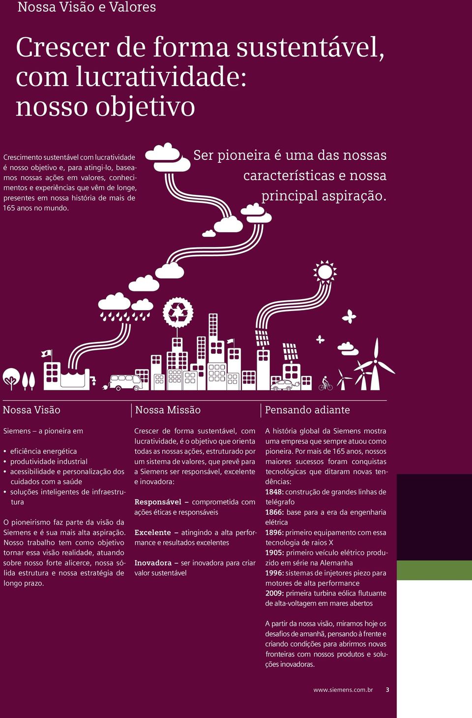 Nossa Visão Nossa Missão Pensando adiante Siemens a pioneira em eficiência energética produtividade industrial acessibilidade e personalização dos cuidados com a saúde soluções inteligentes de