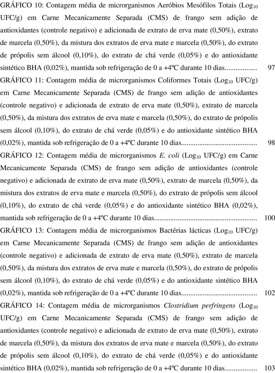 antioxidante sintético BHA (0,02%), mantida sob refrigeração de 0 a +4ºC durante 10 dias.