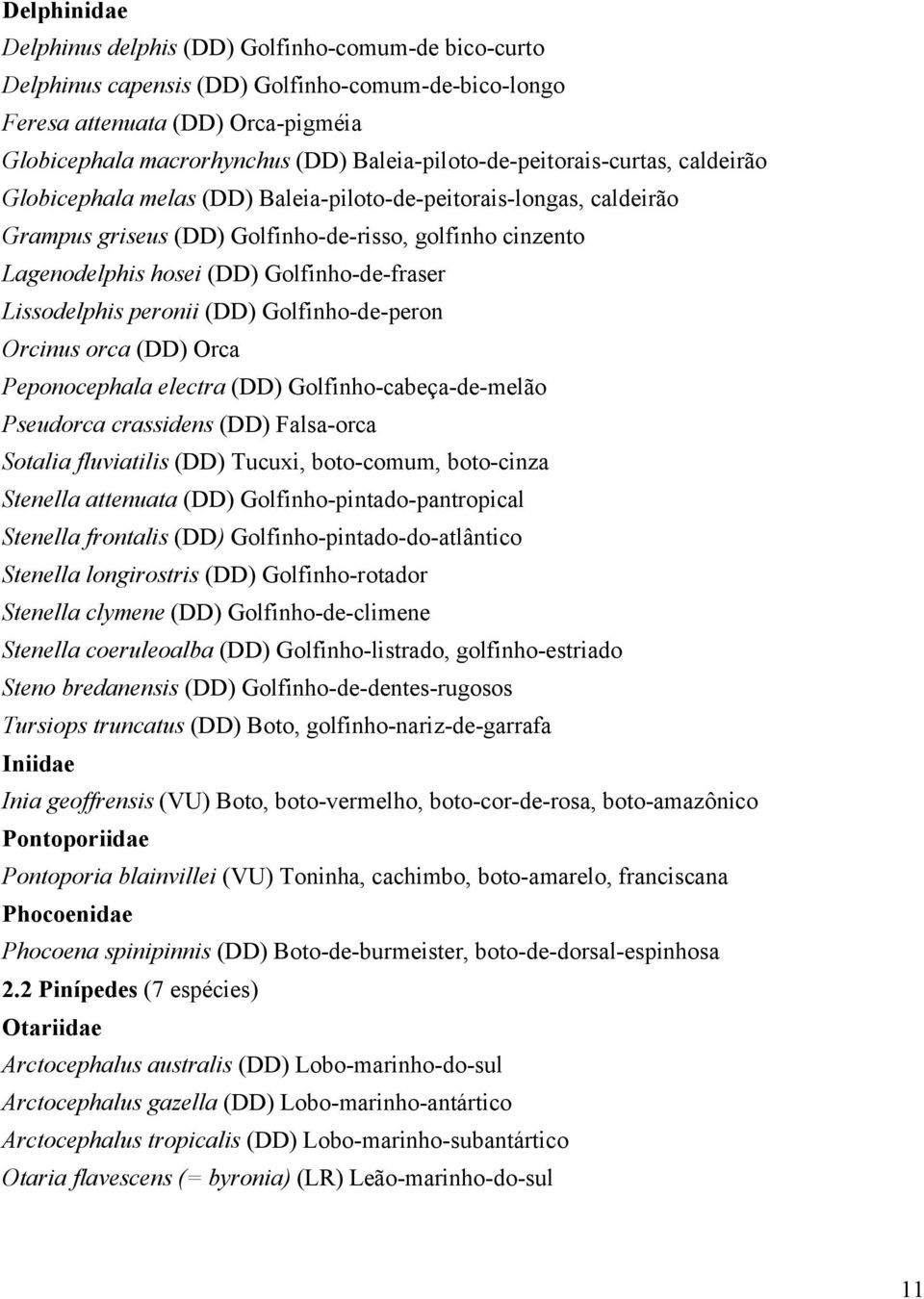 Golfinho-de-fraser Lissodelphis peronii (DD) Golfinho-de-peron Orcinus orca (DD) Orca Peponocephala electra (DD) Golfinho-cabeça-de-melão Pseudorca crassidens (DD) Falsa-orca Sotalia fluviatilis (DD)