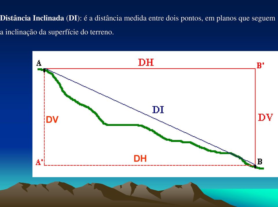 pontos, em planos que seguem a