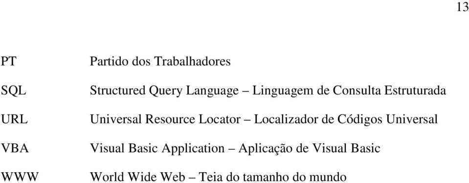 Locator Localizador de Códigos Universal Visual Basic