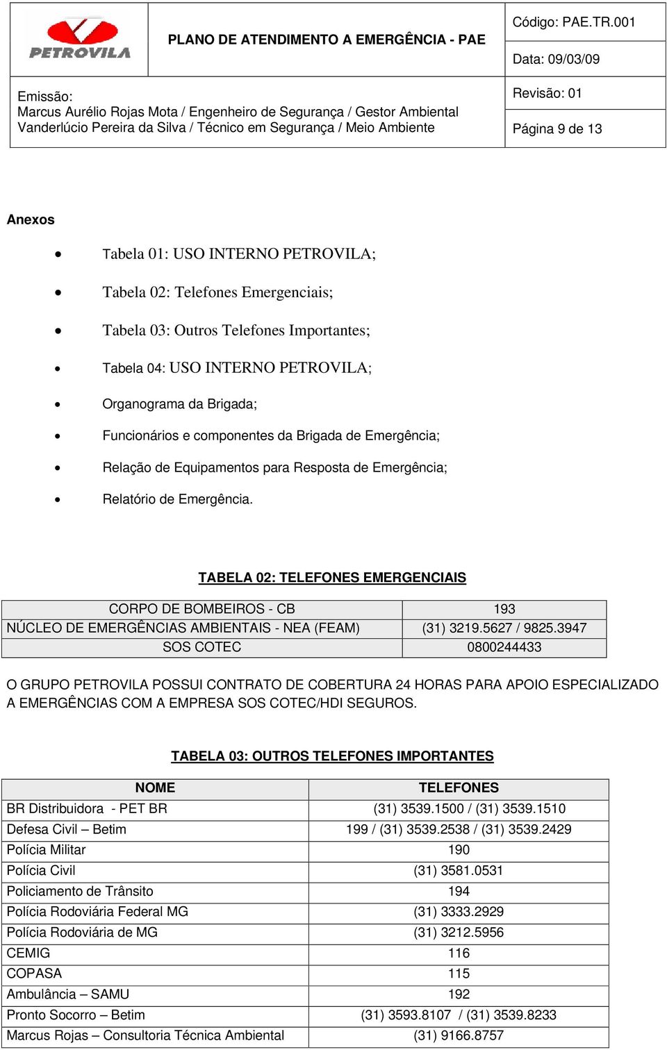 TABELA 02: TELEFONES EMERGENCIAIS CORPO DE BOMBEIROS - CB 193 NÚCLEO DE EMERGÊNCIAS AMBIENTAIS - NEA (FEAM) (31) 3219.5627 / 9825.