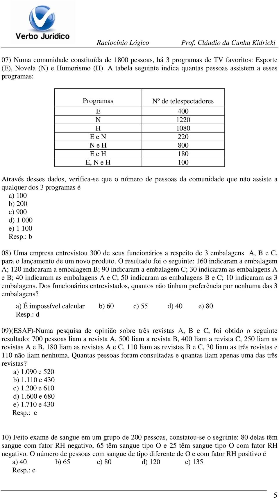 que o número de pessoas da comunidade que não assiste a qualquer dos 3 programas é a) 100 b) 200 c) 900 d) 1 000 e) 1 100 Resp.