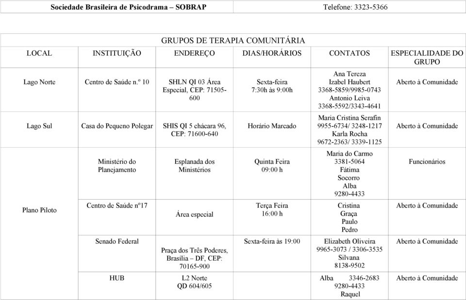 Esplanada dos Ministérios Área especial Praça dos Três Poderes, Brasília DF, CEP: 70165-900 L2 Norte QD 604/605 Sexta-feira 7:30h às 9:00h Horário Marcado Quinta Feira 09:00 h Terça Feira 16:00 h