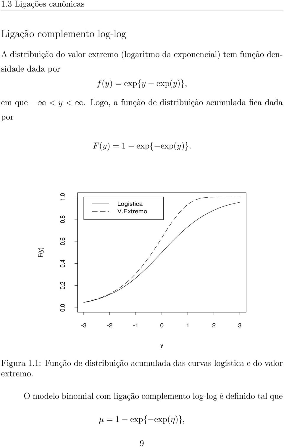 Logo, a função de distribuição acumulada fica dada por F(y) = 1 exp{ exp(y)}. F(y) 0.0 0.2 0.4 0.6 0.8 1.0 Logistica V.