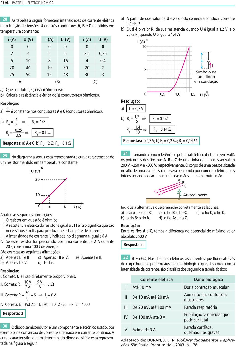 a) U é constante nos condutores e C (condutores ôhmicos).