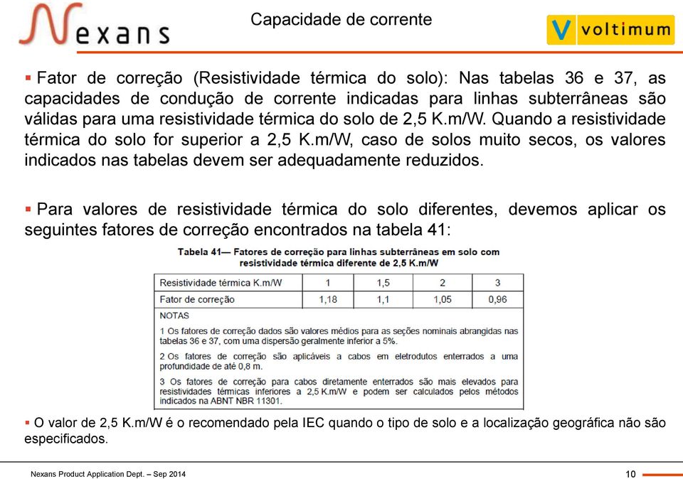 m/W, caso de solos muito secos, os valores indicados nas tabelas devem ser adequadamente reduzidos.