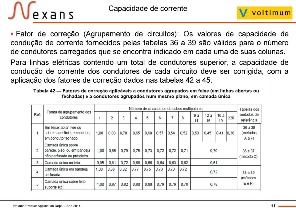 Para linhas elétricas contendo um total de condutores superior, a capacidade de condução de corrente dos condutores de cada