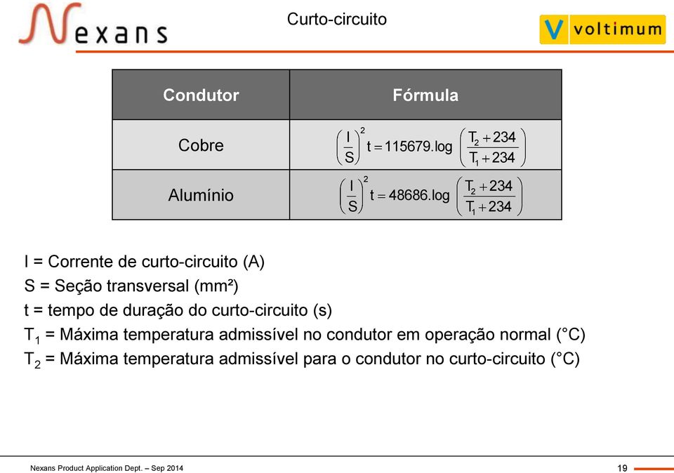 do curto-circuito (s) T 1 = Máxima temperatura admissível no condutor em operação normal ( C) T 2 =