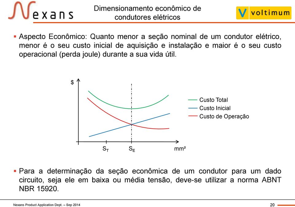 $ Custo Total Custo Inicial Custo de Operação S T S E mm² Para a determinação da seção econômica de um condutor para um dado