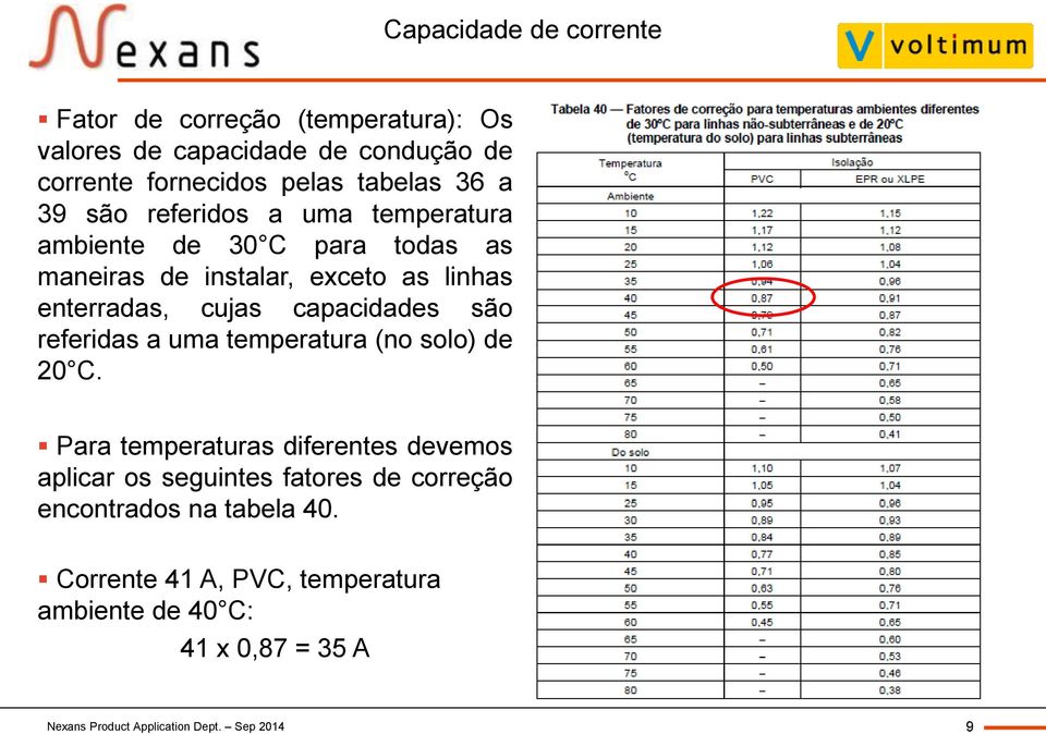 capacidades são referidas a uma temperatura (no solo) de 20 C.